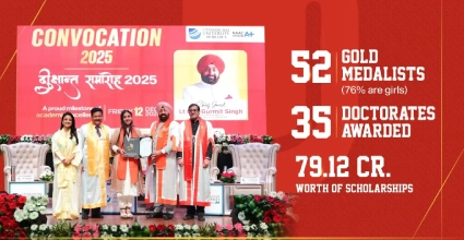 Uttaranchal University Convocation 2025