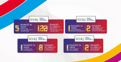 UU Ranking Slider