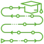 Flexible Learning Paths
