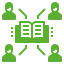 Interdisciplinary Learning