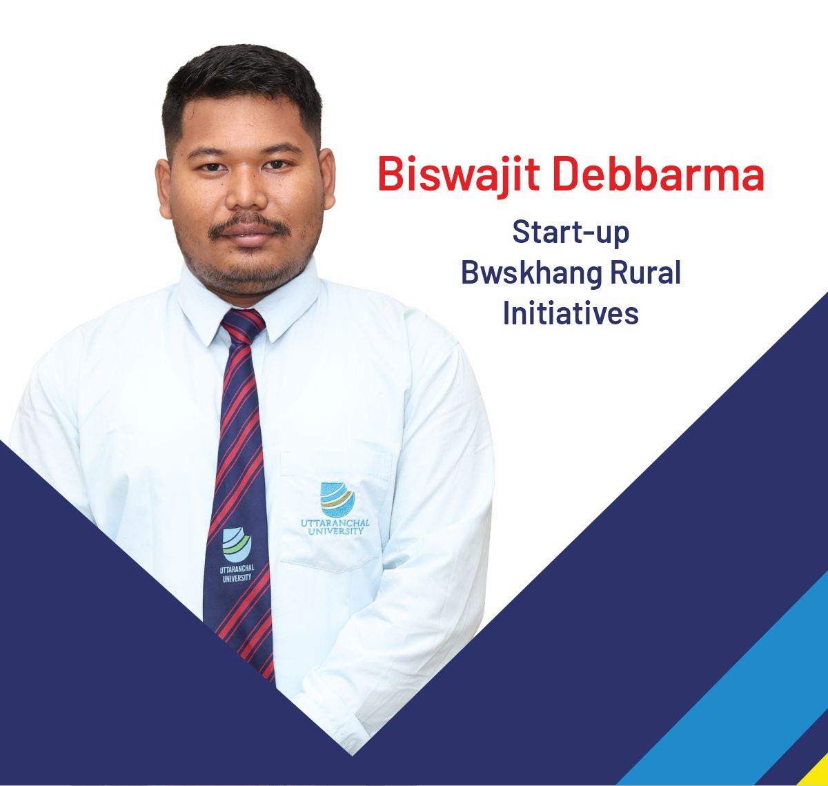 Bwskhang Rural Initiatives